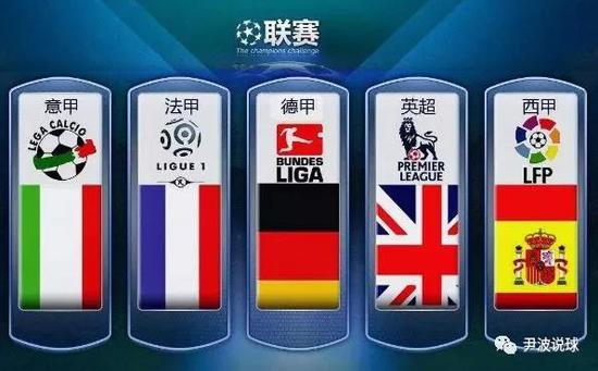 是国家足球